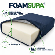 FOAMSUPA 4 inch memory foam cushion construction and side profile