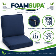 FOAMSUPA removable cushion cover washing and care guide